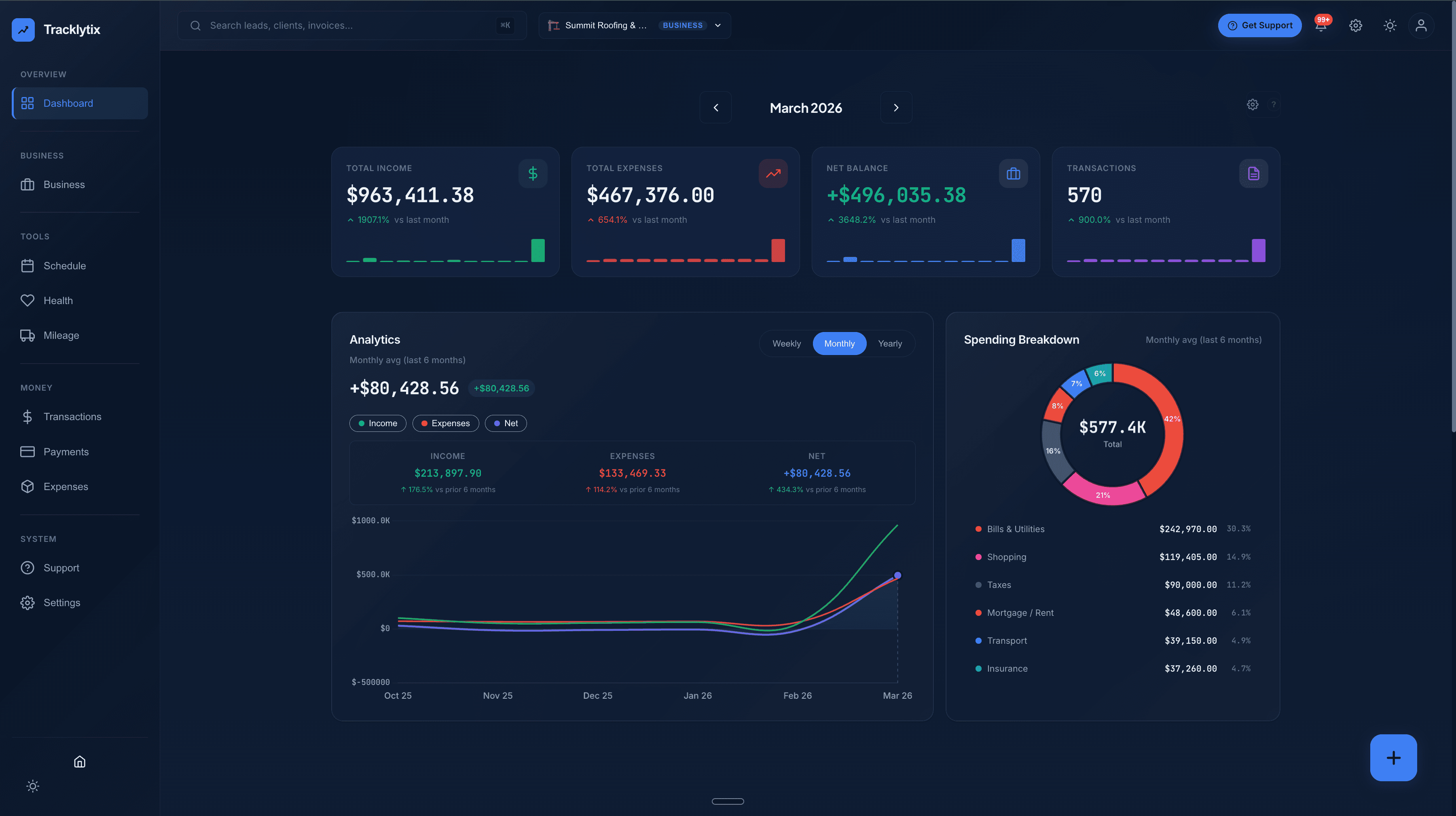 Tracklytix — Full finance tracking system built by NEX